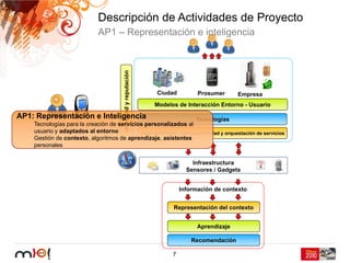 Descripción de Actividades de Proyecto
                             AP1 – Representación e inteligencia




                                        Identidad y reputación
                                                                 Ciudad          Prosumer      Empresa
                                                                 Modelos de Interacción Entorno - Usuario

AP1: Representación e Inteligencia                                 Tecnologías
    Tecnologías para la creación de servicios personalizados al
    usuario y adaptados al entorno          Descubrimiento, interoperabilidad y orquestación de servicios
    Gestión de contexto, algoritmos de aprendizaje, asistentes
    personales


                                                                               Infraestructura
                                                                             Sensores / Gadgets


                                                                           Información de contexto


                                                                       Representación del contexto


                                                                                 Aprendizaje

                                                                               Recomendación

                                                                       7
 