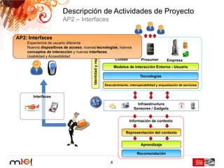 Descripción de Actividades de Proyecto
                       AP2 – Interfaces

AP2: Interfaces
    Experiencia de usuario diferente




                                        Identidad y reputación
    Nuevos dispositivos de acceso, nuevas tecnologías, nuevos
    conceptos de interacción y nuevas interfaces.
    Usabilidad y Accesibilidad
                                                    Ciudad                               Prosumer         Empresa
                                                                        Modelos de Interacción Entorno - Usuario

                                                                                        Tecnologías

                                                                 Descubrimiento, interoperabilidad y orquestación de servicios


       Interfaces
                                                                                      Infraestructura
                                                                                    Sensores / Gadgets


                                                                                 Información de contexto


                                                                               Representación del contexto


                                                                                        Aprendizaje

                                                                                      Recomendación

                                                                    8
 