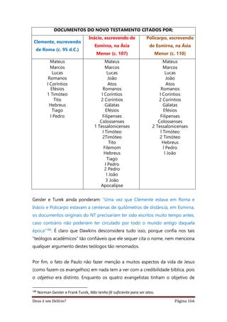Deus é um Delírio? Página 166
DOCUMENTOS DO NOVO TESTAMENTO CITADOS POR:
Clemente, escrevendo
de Roma (c. 95 d.C.)
Inácio, escrevendo de
Esmirna, na Ásia
Menor (c. 107)
Policarpo, escrevendo
de Esmirna, na Ásia
Menor (c. 110)
Mateus Mateus Mateus
Marcos Marcos Marcos
Lucas Lucas Lucas
Romanos João João
l Coríntios Atos Atos
Efésios Romanos Romanos
1 Timóteo l Coríntios l Coríntios
Tito 2 Coríntios 2 Coríntios
Hebreus Gálatas Gálatas
Tiago Efésios Efésios
l Pedro Filipenses Filipenses
Colossenses Colossenses
1 Tessalonicenses 2 Tessalonicenses
l Timóteo l Timóteo
2Timóteo 2 Timóteo
Tito Hebreus
Filemom l Pedro
Hebreus l João
Tiago
l Pedro
2 Pedro
l João
3 João
Apocalipse
Geisler e Turek ainda ponderam: “Uma vez que Clemente estava em Roma e
Inácio e Policarpo estavam a centenas de quilômetros de distância, em Esmirna,
os documentos originais do NT precisariam ter sido escritos muito tempo antes,
caso contrário não poderiam ter circulado por todo o mundo antigo daquela
época”188. É claro que Dawkins desconsidera tudo isso, porque confia nos tais
“teólogos acadêmicos” tão confiáveis que ele sequer cita o nome, nem menciona
qualquer argumento destes teólogos tão renomados.
Por fim, o fato de Paulo não fazer menção a muitos aspectos da vida de Jesus
(como fazem os evangelhos) em nada tem a ver com a credibilidade bíblica, pois
o objetivo era distinto. Enquanto os quatro evangelistas tinham o objetivo de
188
Norman Geisler e Frank Turek, Não tenho fé suficiente para ser ateu.
 