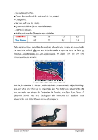 Deus é um Delírio? Página 289
• Músculos vermelhos.
• Cheiro de mamífero (não o de amônia dos peixes).
• Cabeça dura.
• Narinas na frente do crânio.
• Quatro nadadeiras (ossos nas nadadeiras).
• Apêndices sexuais.
• Análise química das fibras córneas coletadas:
Elastoidina 0,9 5,5 11,7 0,6
Fibra Córnea 0,7 2,7 2,2 1,9
Pelas características extraídas das análises laboratoriais, chegou-se à conclusão
de que este animal não era um tubarão-baleia, e que ele tem, de fato, as
mesmas características de um plesiossauro. O Japão tem até um selo
comemorativo do achado:
Por fim, há também o caso de um filhote de 80 cm encontrado na praia do lago
Eire, em Ohio, em 1992. Ele foi empalhado por Pete Peterson e atualmente está
em exposição no Museu de Evidências da Criação, em Glen Rose, Texas. O
pequeno animal não está catalogado em nenhuma das espécies vivas
atualmente, e só é identificado com o plesiossauro.
 