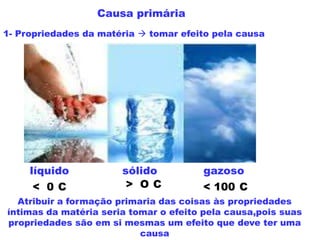 1- Propriedades da matéria  tomar efeito pela causa
Causa primária
líquido sólido gazoso
Atribuir a formação primaria das coisas às propriedades
íntimas da matéria seria tomar o efeito pela causa,pois suas
propriedades são em si mesmas um efeito que deve ter uma
causa
< 0 C > O C < 100 C
 