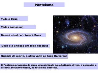 Deus e a Criação um todo absoluto
Tudo é Deus
Todos somos um
Panteísmo
Deus é o todo e o todo é Deus
Quando da morte, a alma volta ao todo Universal
O Panteísmo, fazendo da alma uma partícula da substância divina, a escraviza e
arrasta, inevitavelmente, ao fatalismo absoluto.
 