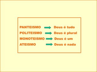 PANTEISMO Deus é tudo
POLITEISMO Deus é plural
MONOTEISMO Deus é um
ATEISMO Deus é nada
 