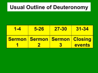 Usual Outline of Deuteronomy


 1-4    5-26   27-30   31-34

Sermon Sermon Sermon Closing
   1      2      3   events
 