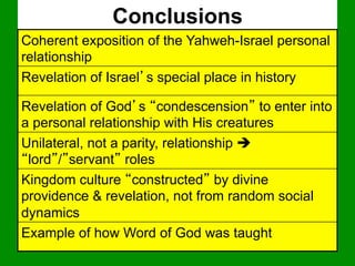 Conclusions
Coherent exposition of the Yahweh-Israel personal
relationship
Revelation of Israel s special place in history

Revelation of God s condescension to enter into
a personal relationship with His creatures
Unilateral, not a parity, relationship 
 lord / servant roles
Kingdom culture constructed by divine
providence & revelation, not from random social
dynamics
Example of how Word of God was taught
 
