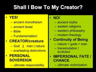 Shall I Bow To My Creator?
•  YES!                         •  NO!
  –  ancient monotheism           –  ancient myths
  –  ancient Israel               –  eastern religions
  –  Bible                        –  western philosophy
  –  Fundamentalism               –  modern theology
•  CREATOR/creature             •  Continuity of Being
                                  –  nature > gods > man
  –  God || man | nature
                                  –  transmutation /
  –  everlasting distinctions        evolution
•  PERSONAL                     •  IMPERSONAL FATE /
   SOVEREIGN                       CHANCE
  –  ultimate responsibility      –  ultimate victimization
 