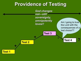 Providence of Testing
                      God changes
                      not—still
                      sovereignly,
                      omnipotently       Am I going to trust
                      loves!!            the Lord with the
                                         consequences of a
                                         bad choice??
                            Test 3
                      +              -      Test 4       ?
             Test 2
         +
Test 1
 
