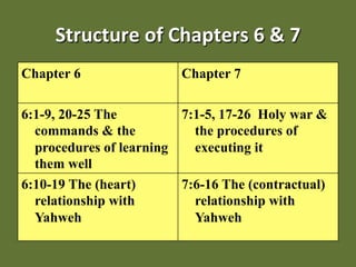 Structure of Chapters 6 & 7 
Chapter 6                Chapter 7

6:1-9, 20-25 The         7:1-5, 17-26 Holy war &
  commands & the           the procedures of
  procedures of learning   executing it
  them well
6:10-19 The (heart)      7:6-16 The (contractual)
  relationship with        relationship with
  Yahweh                   Yahweh
 