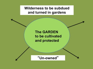 Wilderness to be subdued
 and turned in gardens




     The GARDEN
     to be cultivated
     and protected



       Un-owned
 