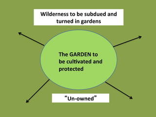 Wilderness to be subdued and 
      turned in gardens 




      The GARDEN to 
      be cul1vated and 
      protected 



          Un‐owned  
 