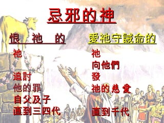 忌邪的神 恨  祂  的 愛祂守誡命的 祂 追討 他的罪 自父及子 直到三四代 祂 向他們 發 祂的 慈愛 直到千代 