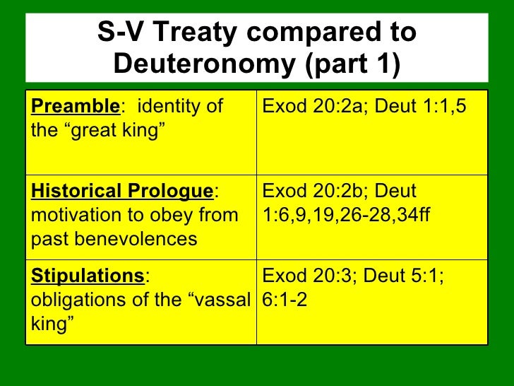 Deuteronomy Lesson 003