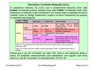 Derivando o Contexto Adequado (cont.)
O substantivo hebraico ‫באיא‬ִ‫אי‬‫נ‬ָ (naVI), que é corretamente traduzido como "um
profeta" na tradução judaica, aparece como "um Profeta" na tradução cristã. Este
tratamento na tradução cristã é justificado? Um estudo sobre a aplicação do termo
"profeta", tanto no "Antigo Testamento" cristão e no Novo Testamento nos ajudará
a responder esta pergunta:
Parece que o uso de "o Profeta" em João 7:40, onde é uma referência direta a
Jesus, foi projetado ostensivamente para estabelecer uma ligação sutil entre
Jesus e o uso de "um profeta" em Deuteronômio 18:15 e 18.
Termo
Genérico
Bíblia
Cristã
Aplicação # Referência Observações
profeta
“Velho
Testamento”
profeta 294 N/A
De acordo com a NASB,
Deuteronômio 18:15 aponta
para João 1:21
[um]
profeta
2
Deut.
18:15,18
Usado aqui como um título,
portanto, capitalizado
1 1Samuel 9:9 Uso comum
Novo
Testamento
profeta 156 N/A
[o] Profeta
1 João 7:40
De acordo a NASB, João 7:40
aponta para João 1:21, que por
sua vez aponta para
Deuteronômio 18:15 e 18
João 1:21 - E perguntaram-lhe: Então quê? És tu Elias? E disse: Não sou. És tu profeta? E
respondeu: Não.
João 7:40 - Então muitos da multidão, ouvindo esta palavra, diziam: Verdadeiramente este é o
Profeta.
19 de Maio de 2011 Um Profeta Especial? Página 6 de 11
 