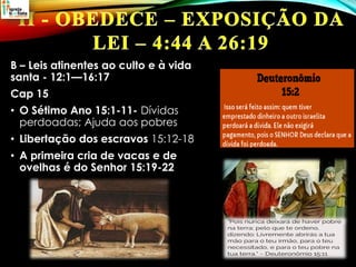 B – Leis atinentes ao culto e à vida
santa - 12:1—16:17
Cap 15
• O Sétimo Ano 15:1-11- Dívidas
perdoadas; Ajuda aos pobres
• Libertação dos escravos 15:12-18
• A primeira cria de vacas e de
ovelhas é do Senhor 15:19-22
 