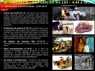 C – Leis de justiça e de humanidade - 16:18—26:19
Cap 21
• Crimes de morte 21:1-9 – Se achar um morto no
chão, deve-se achar a cidade mais próxima,
pegar uma bezerra e sacrifica-la; os líderes desta
cidade próxima lavarão as mãos em cima do
animal morte e confessarão que não mataram o
homem morto e Deus livrará aquela cidade de
punição.
• Prisioneiras de guerra 21:10-14 – pode casar com
a prisioneira de guerra; Ela rapará a cabeça,
cortará as unhas e trocará de roupa; Ficará de
luto 1 mês por pais que morreram na guerra;
Pode se separar dela se não houver mais amor;
Não poderá vende-la e nem maltratá-la;
• Os direitos do primeiro filho 21:15-17 –
Primogênito receberá 2 vezes mais que os outros
filhos;
• Filhos desobedientes 21:18-21 – Se o filho for
teimoso e rebelde (gasta dinheiro à toa e é
beberrão ) e não obedece aos pais, mesmo
depois de castigo, este filho será julgado pelos
líderes da cidade e será apedrejado
• Lei sobre a Crucificação - 21:22-23 – Se alguém
for crucificado, não pode o corpo passar a noite
inteira na cruz, senão a cidade será
amaldiçoada e impura; o corpo deve ser
sepultado antes do sol raiar(06h00);
Crimes de morte– 21:1-9
Filhos desobedientes– 21:18-21
Mulheres Prisioneiras (21:10-14) Herança Primogênitos (21:15-17)
Lei Crucificação– 21:22-23
 