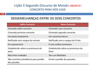 Lição 3 Segundo Discurso de Moisés OBEDECE!
CONCERTO PARA NÓS HOJE
115
DESSEMELHANÇAS ENTRE OS DOIS CONCERTOS
Velho Concerto Novo Concerto
Chamado velho concerto Chamado novo concerto.
Chamado primeiro concerto Chamado segundo concerto.
Um pacto temporário Um concerto eterno.
Ratificado com sangue de animais Ratificado com o sangue de Cristo
Era repreensível É uma melhor promessa
Estabelecido sobre as promessas do
povo
Estabelecido sobre as promessas de
Deus.
Não tinha mediador Tem um Mediador.
Não continha providência para perdão
dos pecados
Provê o perdão dos pecados.
 