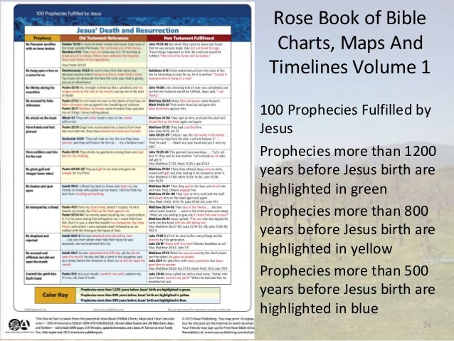 deuteronomy 20 21 enemies innocent blood cut trees capital punish rose book of bible charts