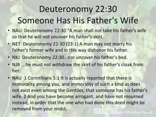 Deuteronomy 22:30
Someone Has His Father's Wife
• NAU Deuteronomy 22:30 "A man shall not take his father's wife
so that he...