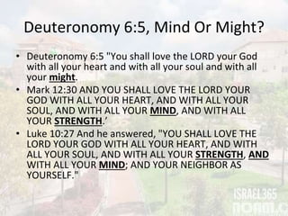 Deuteronomy 6, One God, Echad Vs. Yachid, One Christ, Phylacteries Te…