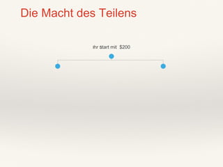 Die Macht des Teilens
Ihr Start mit $200
 