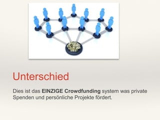 Dies ist das EINZIGE Crowdfunding system was private
Spenden und persönliche Projekte fördert.
Unterschied
 