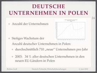 DEUTSCHE
  UNTERNEHMEN IN POLEN
                                                                              24
     Anzahl der Unternehmen



     Stetiges Wachstum der
     Anzahl deutscher Unternehmen in Polen:
         durchschnittlich 710 „neue“ Unternehmen pro Jahr

         2003: 34 % aller deutschen Unternehmen in den
         neuen EU-Ländern in Polen

Bettina Groß        Deutsch-Polnische Wirtschaftsbeziehungen   2. Juni 2010
 