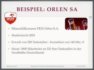 BEISPIEL: ORLEN SA
                                                                              29


     Mineralölkonzern PKN Orlen S.A.

     Markteintritt 2003

     Erwerb von 500 Tankstellen - Investition von 140 Mio. €

     Heute: 3000 Mitarbeiter an 521 Star-Tankstellen in der
     Nordhälfte Deutschlands



Bettina Groß        Deutsch-Polnische Wirtschaftsbeziehungen   2. Juni 2010
 