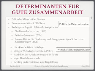 DETERMINANTEN FÜR
 GUTE ZUSAMMENARBEIT
 Politische Klima beider Staaten
                                                                                     6
 Zusammenarbeit auf EU-Ebene                        Politische Determinanten
 Rechtsgrundlage für bilaterale Kooperation
     Nachbarschaftsvertrag (1991)
     Beitrittsabkommen (2004)
     Protokoll über die Förderung und den gegenseitigen Schutz von
     Kapitalanlagen (2005)

    die aktuelle Wirtschaftslage
                                                  Wirtschaftliche Determinanten
    stetiges Wirtschaftswachstum Polens
    Absinken der Arbeitslosenquote in Polen
    reger Handelsaustausch
    Anstieg im Investitions- und Kapitalﬂuss
Bettina Groß           Deutsch-Polnische Wirtschaftsbeziehungen       2. Juni 2010
 