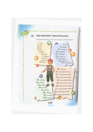 ANHANG * ANHANGS ANHANG Ж ANHANG ASBAUfO
f[ ОAS ZAHL WORT (ЧИСЛИТЕЛЬНОЕ)
Мы умеем считать до 100. А как пишутся числительные?
30 dreißig
40 vierzig
50 fünfzig
60 sechzig
70 siebzig
11 elf
12 zwölf
13 dreizehn
14 vierzehn
15 fünfzehn
16 sechzehn
17 siebzehn
18 achtzehn
19 neunzehn
20 zwanzig К
21 einundzwanzig
22 zweiundzwanzig
23 dreiundzwanzig
24 vierundzwanzig
2 5 fünfundzwanzig
26 sechsundzwanzig
27 siebenundzwanzig
28 achtundzwanzig
80 achtzig
90 neunzig 2 9 neunundzwanzig
100 hundert
100
 
