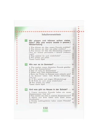 Inhaltsverzeichnis
Wir wissen und können schon vieles.
Oder? (Мы уже много знаем и умеем.)
Wiederholung 4
1 Was können wir über unsere Freunde erzählen?
2 Was können wir über uns selbst erzählen? . . . .
3 Was können wir über den Schulanfang erzählen?
(Что мы можем рассказать о начале учебного
года?) 12
4 Was möchtet ihr noch wiederholen? 16
5 Wir prüfen uns selbst 16
*Lesen macht Spaß 1"
Wie war es im Sommer? 20
1 Was machen unsere deutschen Freunde gewöhn-
lich in den Sommerferien? 20
2 Hier ist noch ein Sommerbrief 26
3 Haben auch Tiere Sommerferien? 30
4 Kann das Wetter im Sommer auch schlecht sein? 35
5 Im Sommer haben viele Kinder Geburtstag.
Und du? 40
6—7 Wir spielen und singen (Wiederholung) . . . . 4"
8—9 Wollt ihr noch etwas wiederholen? 50
10 Wir prüfen uns selbst 5C
*Lesen macht Spaß 51
Und was gibt es Neues in der Schule? . . 56
1 Unsere deutschen Freunde haben ein neues
Klassenzimmer. Und wir? 56
2 Was machen wir alles in unserem Klassenzimmer? 61
3 Sabine und Sven haben auch einen neuen
Stundenplan 67
4 Welche Lieblingsfächer haben unsere Freunde?
Und wir? 72
112
 