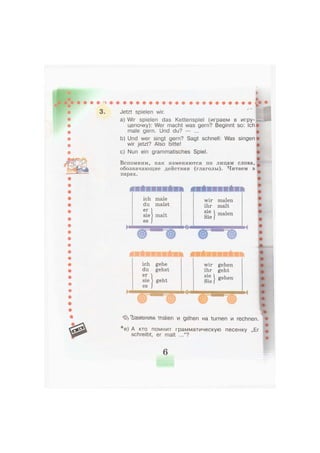Jetzt spielen wir.
a) Wir spielen das Kettenspiel (играем в игру-
цепочку): Wer macht was gern? Beginnt so: Ich
male gern. Und du? — ...
b) Und wer singt gern? Sagt schnell: Was singen
wir jetzt? Also bitte!
c) Nun ein grammatisches Spiel.
Вспомним, как изменяются по лицам слова,
обозначающие действия (глаголы). Читаем в
парах.
ich male
du malst
er
sie > malt
es
ИИ
wir
ihr
malen
malt
 malen
Sie /
:
:
ш i i i
ich gehe
du gehst
er
sie } geht
es
v-
wir gehen
ihr geht
sie 
Sie/
gehen
^flöfiwwi Tnsheri vi geinen на turnen и rechnen.
*e) А кто помнит грамматическую песенку „Er
schreibt, er malt ..."?
6
 