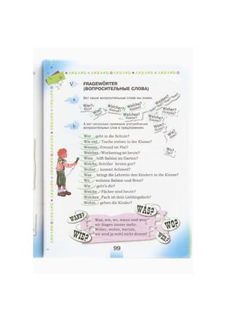 * ANHANG Ж ANHANG ^ANHANG * ANHANG * ANHANG *
V FRAGEWORTER
(ВОПРОСИТЕЛЬНЫЕ СЛОВА)
Вот какие вопросительные слова мы знаем. с&^'Я
и*?
Wer?/ IVe/rA . 0 V e '
^ - W e l c h e s ?
— К а к о е ?
А вот несколько примеров употребления
вопросительных слов в предложениях.
О
Ysr^ [
« й
фе?
Wer geht in die Schule?
Wie viel Tische stehen in der Klasse?
Wessen Freund ist Pixi?
Welcher Wochentag ist heute?
Wem hilft Sabine im Garten?
Welche Schüler lernen gut?
Woher kommt Achmed?
Was bringt die Lehrerin den Kindern in die Klasse?
Wo wohnen Sabine und Sven?
Wie geht's dir?
Welche Fächer sind heute?
Welches Fach ist dein Lieblingsfach?
Wohin gehen die Kinder?
Was, wie, wo, wann und wer
wir fragen immer mehr.
' Woher, wohin, warum,
P * wir sind ja wohl nicht dumm!
99
 