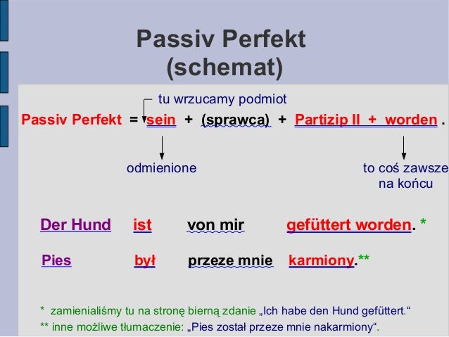 Strona Bierna Niemiecki Czas Teraźniejszy Strona bierna w języku niemieckim (Marcin Perliński)