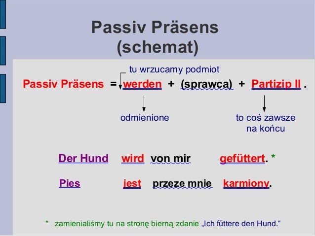 Strona Bierna Niemiecki Czas Teraźniejszy