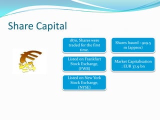 Share Capital
                 1870, Shares were
                                       Shares Issued : 929.5
                traded for the first
                                           m (approx)
                       time.

                Listed on Frankfurt
                                       Market Capitalisation
                 Stock Exchange,
                                          : EUR 37.9 bn
                      (FWB)

                Listed on New York
                 Stock Exchange,
                      (NYSE)
 