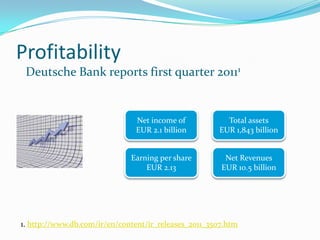 Profitability
 Deutsche Bank reports first quarter 20111


                               Net income of            Total assets
                               EUR 2.1 billion        EUR 1,843 billion


                              Earning per share         Net Revenues
                                  EUR 2.13             EUR 10.5 billion




1. http://www.db.com/ir/en/content/ir_releases_2011_3507.htm
 