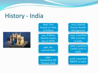 History - India
               1896, First      2003, Started
             branch in India   Private Wealth
               at Kolkata       Management
              1914, Kolkata    2005, Launched
              Branch closed     PBC activities
               due to WWI         in India
                               2006, Launched
                1980, Re-
                               Credit Cards in
              entered India
                                    India

                  1990,
                               2008, Launched
             Established DB
                               RREEF in India
              Finance India
 