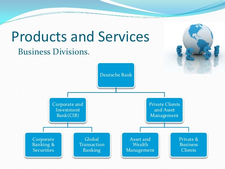 Deutsche Bank Corporate Structure Chart