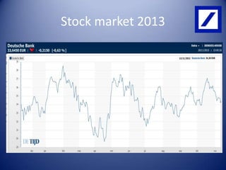 Stock market 2013

 