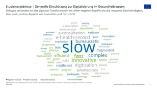 Digitale Transformation – Wo steht das deutsche Gesundheitswesen?Deloitte 2020 2
Befragte verbinden mit der digitalen Tran...