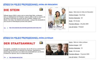 SÉRIES EN MILIEU PROFESSIONNEL (milieu de l'éducation)


DIE STEIN
                                                                             Genre : Série dans le milieu de l'éducation

Diffusée depuis 2008, la série met en scène Katja Stein, professeur          Chaîne d'origine : Das Erste
dans un établissement de Potsdam, toujours prête à voler au secours de
ses élèves confrontés aux tracas de leur quotidien. Relation prof            Nombre d'épisodes : 26
élèves / les notes / les relations amoureuses... Langue très accessible le
plus souvent et thématiques proches des lycéens.                             Durée : 50 minutes

                                                                             Première diffusion : 29 juillet 2008

                                                                             Lieu de l'action : Potsdam
Site     http://www.daserste.de/unterhaltung/serie/die-stein/index.html




SÉRIES EN MILIEU PROFESSIONNEL (milieu juridique)


DER STAATSANWALT
                                                                             Genre : Série en milieu juridique

                                                                             Chaîne d'origine : ZDF

                                                                             Nombre d'épisodes : 33
Une équipe - constituée d’un procureur, de son fils et d’un commissaire -
travaille conjointement à la résolution de meurtres. Spécificité du
                                                                             Durée : 60 minutes
personnage, le procureur a lui même tué accidentellement une femme
et blessé son épouse, dont il vit désormais séparé.
                                                                             Première diffusion : 10 janvier 2005

Site     http://staatsanwalt.zdf.de/                                         Lieu de l'action : Wiesbaden
 