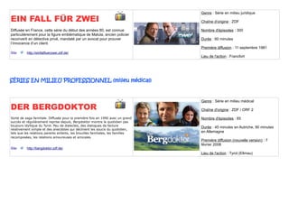 Genre : Série en milieu juridique
EIN FALL FÜR ZWEI                                                                Chaîne d'origine : ZDF

Diffusée en France, cette série du début des années 80, est connue               Nombre d'épisodes : 300
particulièrement pour la figure emblématique de Matula, ancien policier
reconverti en détective privé, mandaté par un avocat pour prouver                Durée : 60 minutes
l’innocence d’un client.
                                                                                 Première diffusion : 11 septembre 1981
Site      http://einfallfuerzwei.zdf.de/
                                                                                 Lieu de l'action : Francfort




SÉRIES EN MILIEU PROFESSIONNEL (milieu médical)


                                                                                 Genre : Série en milieu médical
DER BERGDOKTOR                                                                   Chaîne d'origine : ZDF / ORF 2

Sorte de saga familiale. Diffusée pour la première fois en 1990 avec un grand    Nombre d'épisodes : 65
succès et régulièrement reprise depuis, Bergdoktor montre le quotidien pas
toujours idyllique du Tyrol. Peu de dialectes, des dialogues de facture
                                                                                 Durée : 45 minutes en Autriche, 90 minutes
relativement simple et des anecdotes qui déclinent les soucis du quotidien,
tels que les relations parents enfants, les brouilles familiales, les familles   en Allemagne
recomposées, les relations amoureuses et amicales.
                                                                                 Première diffusion (nouvelle version) : 7
                                                                                 février 2008
Site      http://bergdoktor.zdf.de/
                                                                                 Lieu de l'action : Tyrol (Ellmau)
 