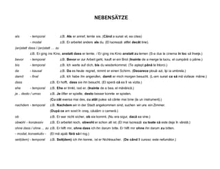 NEBENSÄTZE
als - temporal z.B. Als er anrief, lernte sie. (Când a sunat el, ea citea)
- modal z.B. Er arbeitet anders als du. (El lucrează altfel decât tine).
(an)statt dass / (an)statt … zu
z.B. Er ging ins Kino, anstatt dass er lernte. / Er ging ins Kino anstatt zu lernen (S-a dus la cinema în loc să înveţe.)
bevor - temporal z.B. Bevor er zur Arbeit geht, kauft er ein Brot (Inainte de a merge la lucru, el cumpără o pâine.)
bis - temporal z.B. Ich warte auf dich, bis du wiederkommst. (Te aştept până te întorci.)
da - kausal z.B. Da es heute regnet, nimmt er einen Schirm. (Deoarece plouă azi, îşi ia umbrela.)
damit - final z.B. Ich habe ihn angerufen, damit er mich morgen besucht. (L-am sunat ca să mă viziteze mâine.)
dass z.B. Er hofft, dass sie ihn besucht. (El speră că ea îl va vizita.)
ehe - temporal z.B. Ehe er trinkt, isst er. (Inainte de a bea, el mănâncă.)
je .. desto / umso z.B. Je öfter er spielte, desto besser konnte er spielen.
(Cu cât exersa mai des, cu atât putea să cânte mai bine (la un instrument).)
nachdem - temporal z.B. Nachdem wir in der Stadt angekommen sind, suchen wir uns ein Zimmer.
(După ce am sosit în oraş, căutăm o cameră.)
ob z.B. Er war nicht sicher, ob sie kommt. (Nu era sigur, dacă ea vine.)
obwohl - konzessiv z.B. Er arbeitet noch, obwohl er schon alt ist. (El mai lucrează cu toate că este deja în vârstă.)
ohne dass / ohne ... zu z.B. Er hilft mir, ohne dass ich ihn darum bitte. Er hilft mir ohne ihn darum zu bitten.
- modal, konsekutiv - (El mă ajută fără să-l rog.)
seit(dem) - temporal z.B. Seit(dem) ich ihn kenne, ist er Nichtraucher. (De când îl cunosc este nefumător.)
 