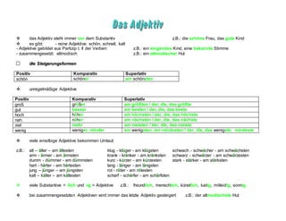  das Adjektiv steht immer vor dem Substantiv z.B.: die schöne Frau, das gute Kind
 es gibt: - reine Adjektive: schön, schnell, kalt
- Adjektive gebildet aus Partizip I, II der Verben: z.B.: ein singendes Kind, eine bekannte Stimme
- zusammengesetzt: altmodisch z.B.: ein altmodischer Hut
d
di
ie
e S
St
te
ei
ig
ge
er
ru
un
ng
gs
sf
fo
or
rm
me
en
n
Positiv Komparativ Superlativ
schön schöner am schönsten
 unregelmäßige Adjektive
Positiv Komparativ Superlativ
groß größer am größten / der, die, das größte
gut besser am besten / der, die, das beste
hoch höher am höchsten / der, die, das höchste
nah näher am nächsten / der, die, das nächste
viel mehr am meisten / der, die, das meiste
wenig weniger, minder am wenigsten, am mindesten / der, die, das wenigste, mindeste
 viele einsilbige Adjektive bekommen Umlaut:
z.B.: alt – älter – am ältesten klug - klüger - am klügsten schwach - schwächer - am schwächsten
arm - ärmer - am ärmsten krank - kränker - am kränksten schwarz - schwärzer - am schwärzesten
dumm - dümmer - am dümmsten kurz - kürzer - am kürzesten stark - stärker - am stärksten
hart - härter - am härtesten lang - länger - am längsten
jung – jünger – am jüngsten rot - röter - am rötesten
kalt – kälter – am kältesten scharf - schärfer - am schärfsten
 viele Substantive + -lich und -ig = Adjektive z.B.: freundlich, menschlich, künstlich, lustig, mitleidig, sonnig
 bei zusammengesetzten Adjektiven wird immer das letzte Adjektiv gesteigert z.B.: der altmodischste Hut
 