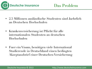  	
  	
  Deutsche	
  Insurance	
  ©	
  2013	
  	
  	
  	
  	
  	
  	
  	
  	
  	
  	
  	
  	
  	
  	
  	
  	
  	
  	
  	
  	
  	
  	
  	
  	
  	
  	
  	
  	
  	
  	
  	
  	
  	
  	
  	
  h2p://www.deutscheinsurance.com	
  
Das Problem
•  2.5 Millionen ausländische Studenten sind Jaehrlich
an Deutschen Hochschulen
•  Krankenversicherung ist Pﬂicht für alle
internationalen Studenten an deutschen
Hochschulen
•  Fuer ein Visum, benötigen viele International
Studierende in Deutschland einen bedingten
Akzeptanzbrief einer Deutschen Versicherung

 