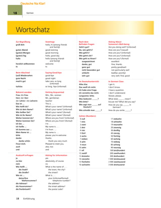 Zur Begrüßung Greetings
grüß dich hello, hi (among friends
and family)
guten Abend good evening
(guten) Morgen good morning
(guten) Tag hello, good day
hallo hello (among friends
and family)
herzlich willkommen welcome
hi hi
Beim Abschied Saying Good-bye
(auf) Wiedersehen good-bye
gute Nacht good night
mach’s gut take care, so long
(informal)
tschüss so long, ‘bye (informal)
Bekannt werden Getting Acquainted
Frau; die Frau Mrs., Ms.; woman
Herr; der Herr Mr.; gentleman
der Lehrer / die Lehrerin teacher
Das ist … This is . . .
Wie heißt du? What’s your name? (informal)
Wie ist dein Name? What’s your name? (informal)
Wie heißen Sie? What’s your name? (formal)
Wie ist Ihr Name? What’s your name? (formal)
Woher kommst du? Where are you from? (informal)
Woher kommen Sie? Where are you from? (formal)
Ich bin … I’m . . .
Ich heiße … My name is . . .
Ich komme aus … I’m from . . .
Mein Name ist … My name is . . .
bitte please; you’re welcome
danke thanks
danke schön thank you very much
Freut mich. Pleased to meet you.
auch also, too
und and
Auskunft erfragen Asking for Information
ja yes
na klar absolutely, of course
nein no
Wie heißt … What is the name of . . .
die Stadt? the town; the city?
die Straße? the street?
Wie ist … What is . . .
deine/Ihre
Telefonnummer?
your (informal/formal)
telephone number?
die Adresse? the address?
die Hausnummer? the street address?
die Postleitzahl? the postal code?
Nach dem
Befinden fragen
Asking About
Someone’s Well-being
Geht’s gut? Are you doing well? (informal)
Na, wie geht’s? How are you? (casual)
Wie geht’s? How are you? (informal)
Wie geht’s dir? How are you? (informal)
Wie geht es Ihnen? How are you? (formal)
ausgezeichnet excellent
danke, gut fine, thanks
ganz gut pretty good/well
nicht besonders gut not particularly well
schlecht bad(ly), poor(ly)
sehr gut very well; fine; good
Im Deutschunterricht In German Class
Alles klar. I get it.
Das weiß ich nicht. I don’t know.
Ich habe eine Frage. I have a question.
Ich verstehe das nicht. I don’t understand.
Langsamer, bitte. Slower, please.
Was bedeutet ? What does mean?
Wie bitte? Excuse me? What did you say?
Wie sagt man auf
Deutsch?
How do you say in
German?
Wie schreibt man ? How do you write ?
Zahlen (Numbers)
0 null 17 siebzehn
1 eins 18 achtzehn
2 zwei 19 neunzehn
3 drei 20 zwanzig
4 vier 30 dreißig
5 fünf 40 vierzig
6 sechs 50 fünfzig
7 sieben 60 sechzig
8 acht 70 siebzig
9 neun 80 achtzig
10 zehn 90 neunzig
11 elf 100 (ein)hundert
12 zwölf 200 zweihundert
13 dreizehn 300 dreihundert
14 vierzehn 1 000 (ein)tausend
15 fünfzehn 2 000 zweitausend
16 sechzehn 3 000 dreitausend
Wortschatz
18 Einführung
18 German
Deutsche Na Klar!
 