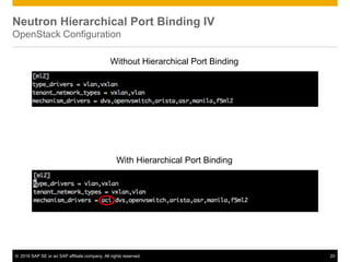 Scaling OpenStack Neutron in Heterogeneous Environments | PPTX