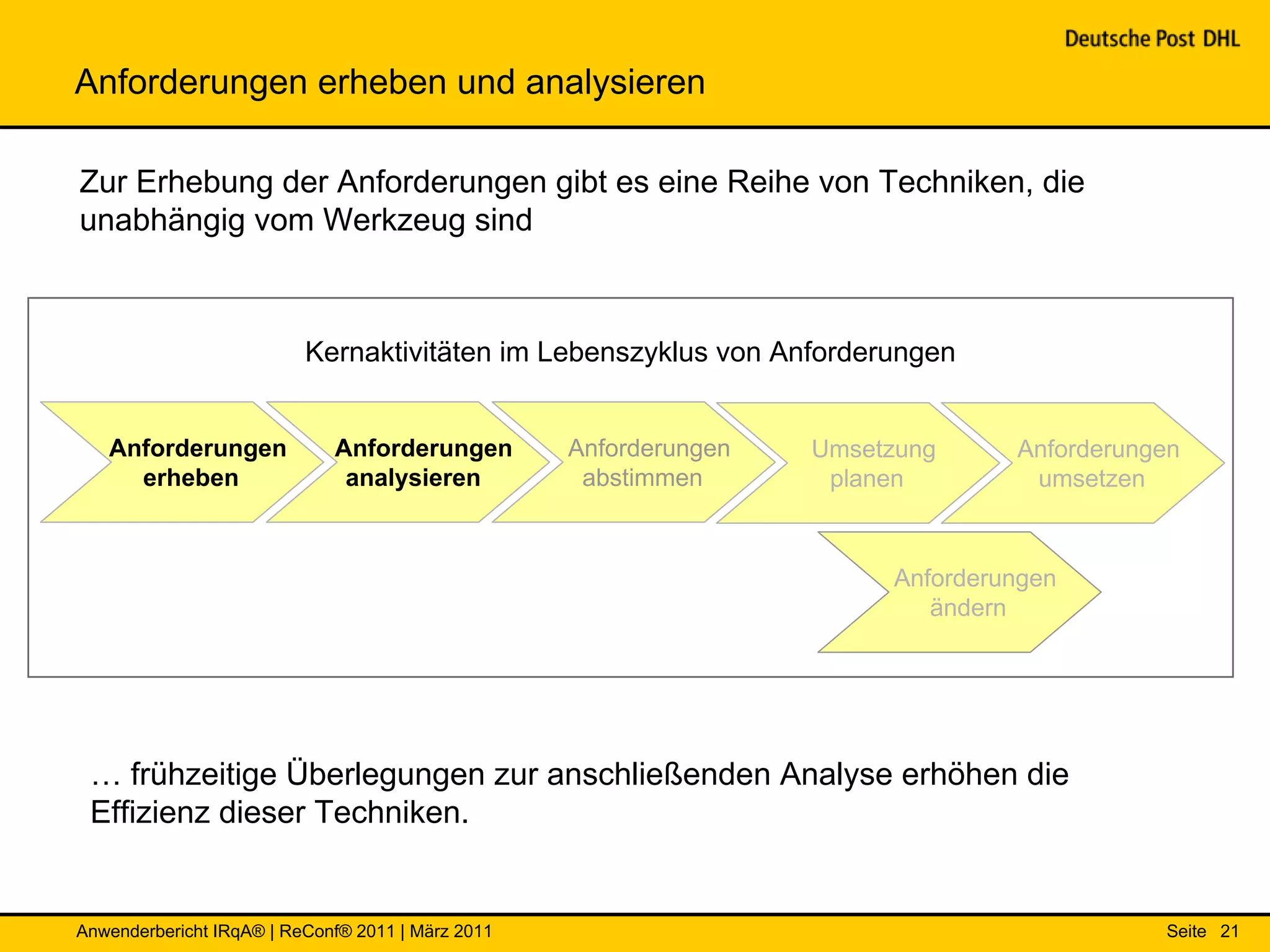 Anforderungen erheben und analysieren

Zur Erhebung der Anforderungen gibt es eine Reihe von Techniken, die
unabhängig vom Werkzeug sind



                          Kernaktivitäten im Lebenszyklus von Anforderungen


   Anforderungen             Anforderungen         Anforderungen   Umsetzung     Anforderungen
     erheben                  analysieren           abstimmen       planen        umsetzen



                                                                        Anforderungen
                                                                           ändern




 … frühzeitige Überlegungen zur anschließenden Analyse erhöhen die
 Effizienz dieser Techniken.


Anwenderbericht IRqA® | ReConf® 2011 | März 2011                                            Seite 21
 