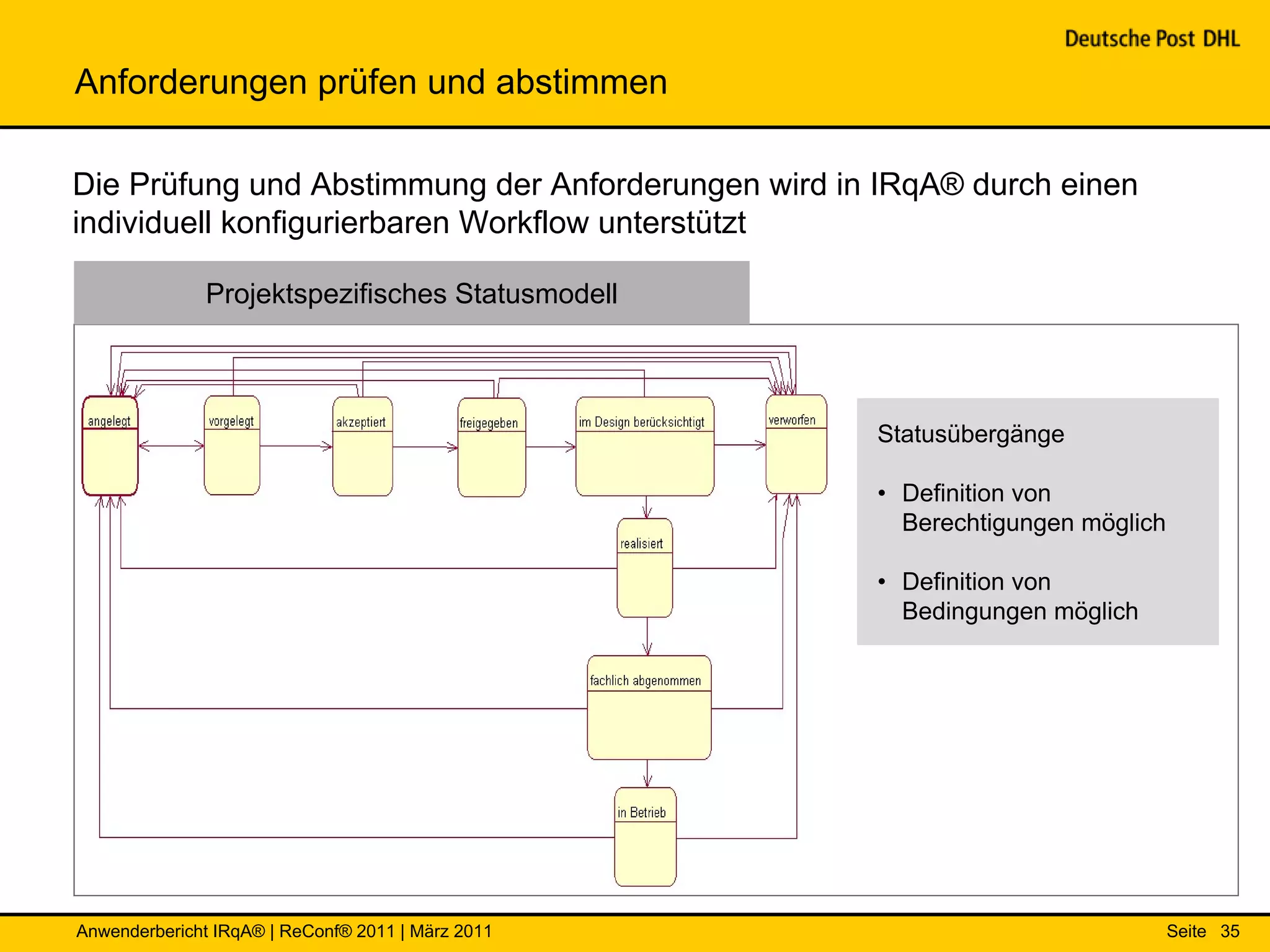 Anforderungen prüfen und abstimmen

Die Prüfung und Abstimmung der Anforderungen wird in IRqA® durch einen
individuell konfigurierbaren Workflow unterstützt

              Projektspezifisches Statusmodell



                                                    Statusübergänge

                                                    • Definition von
                                                      Berechtigungen möglich

                                                    • Definition von
                                                      Bedingungen möglich




Anwenderbericht IRqA® | ReConf® 2011 | März 2011                               Seite 35
 
