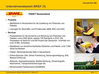 Unternehmensbereich BRIEF (II)

                                 PAKET Deutschland

• Produkte
  – Marktführer in Deutschland für die Zustellung von Päckchen und
    Paketen
  – Lösungen für Geschäfts- und Privatkunden (B2B, B2C und C2X)
• Services
  – Packstationen für die Annahme und Abholung von Päckchen und
    Paketen: rund 2.500 Stück; weitere 150 Standorte in 2010. Die
    Packstation ist damit für rund 90 Prozent der Deutschen innerhalb von
    rund 10 Min. erreichbar.
  – Paketboxen zur Annahme frankierter Päckchen und Pakete: rund 1.000
    Stück bundesweit
  – Filialen: flächendeckendes Netz in Deutschland
  – Online-Services: DHL Online Frankierung, Sendungsverfolgung, DHL
    Retoure Online etc.
  – Retouren, Sperrguttransporte, flexible Abholung, Versandlogistik,
    Nachnahme, Transportversicherungen etc.
  – Klimaneutraler Paketversand GOGREEN

Anwenderbericht IRqA® | ReConf® 2011 | März 2011                            Seite 12
 